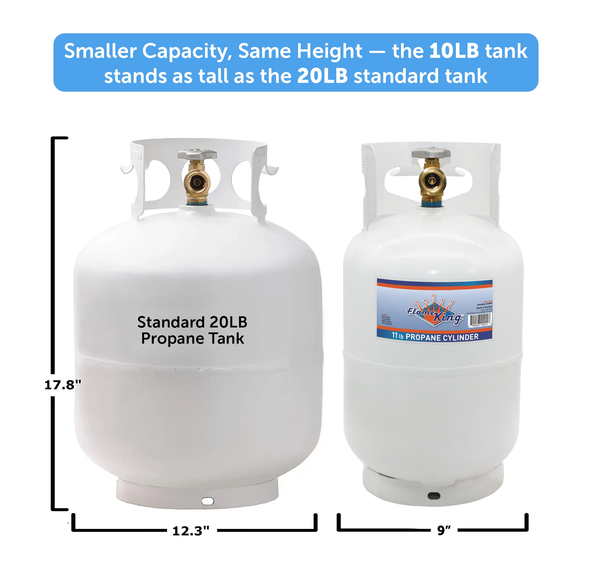 Flame King 10lb Propane Tank LP Cylinder with OPD